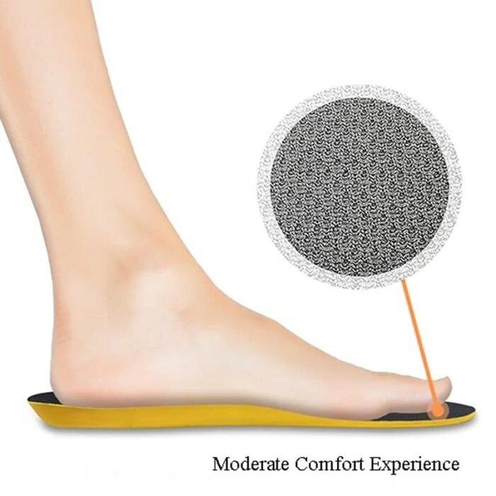Gold Performance Insoles