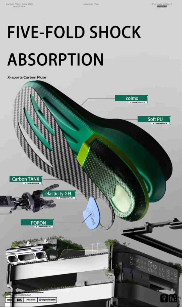 Race specific insoles for marathon full palm real carbon fibre board increasing speed rebound athletic sports running in (3)