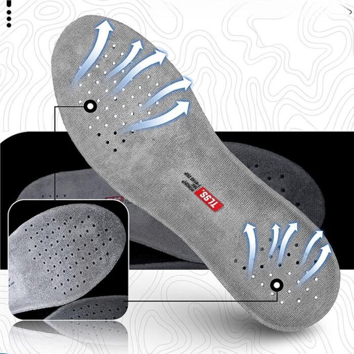 TLSS NANO GRIP Carbon Fiber Soccer Insoles - Anti-Slip, Shock Absorbing & Breathable Sports Insoles - Image 3