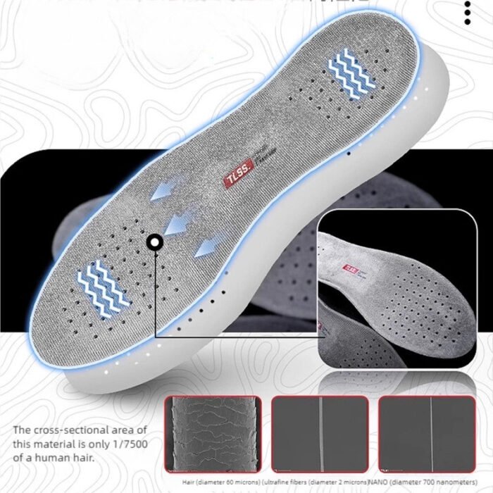TLSS NANO GRIP Carbon Fiber Soccer Insoles - Anti-Slip, Shock Absorbing & Breathable Sports Insoles - Image 6