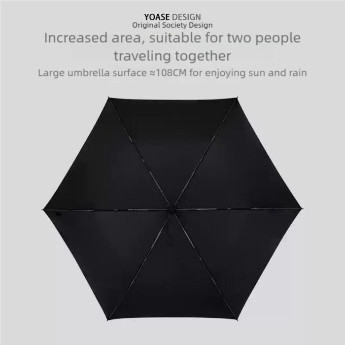 Extra-Large Carbon Fiber Umbrella | Ultra-Light Black-Out UV Protection Sun & Rain Parasol - Image 2