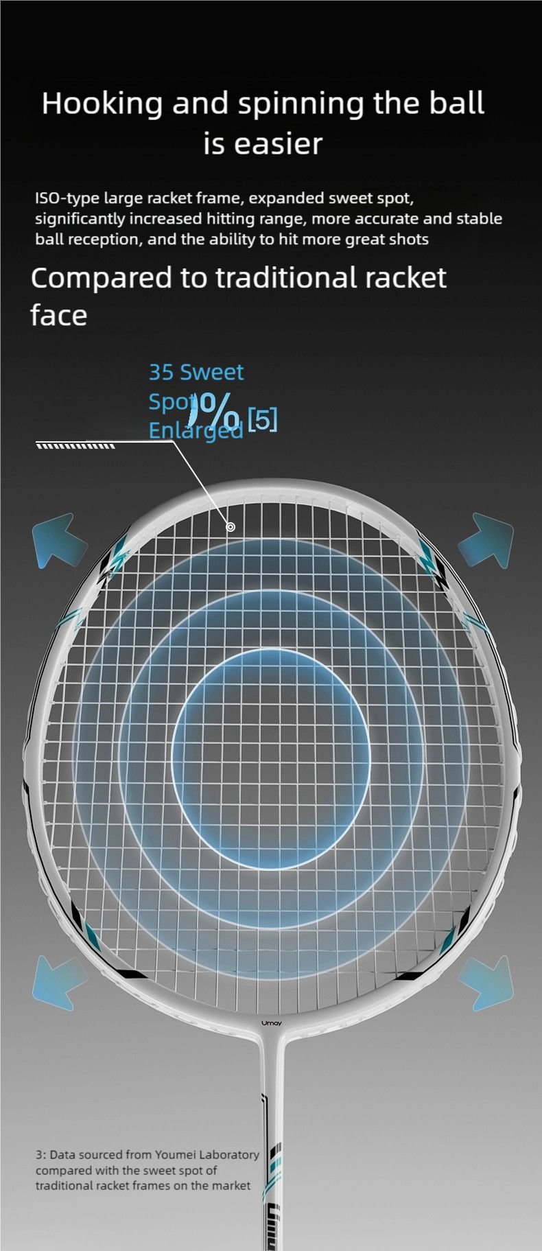 Premium Carbon Fiber Badminton Racket – Lightweight, Durable & Professional Badminton Racket Set for Singles and Doubles Players