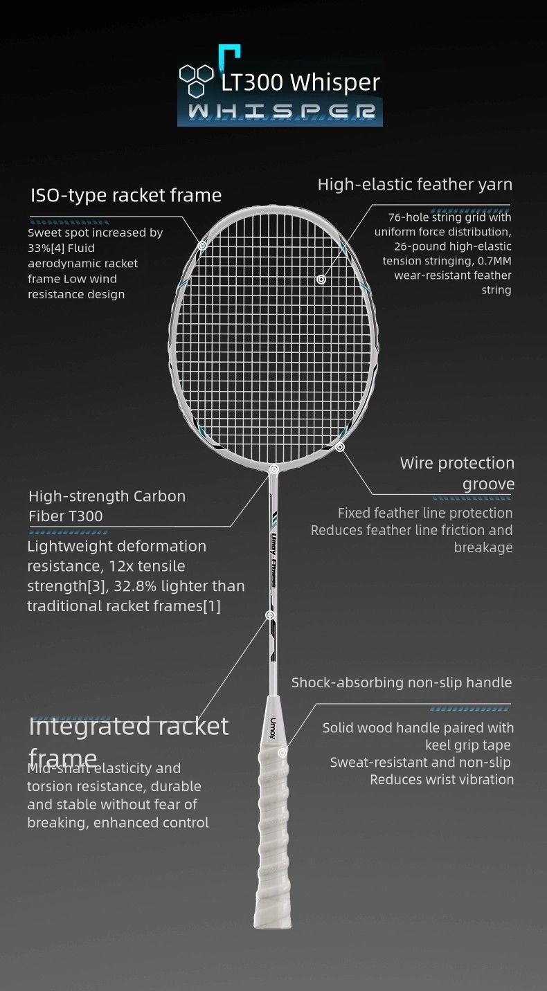 Premium Carbon Fiber Badminton Racket – Lightweight, Durable & Professional Badminton Racket Set for Singles and Doubles Players