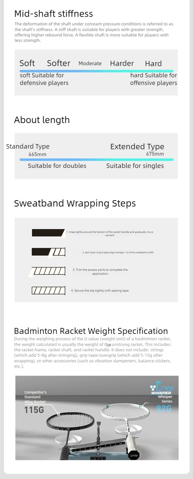 Premium Carbon Fiber Badminton Racket – Lightweight, Durable & Professional Badminton Racket Set for Singles and Doubles Players