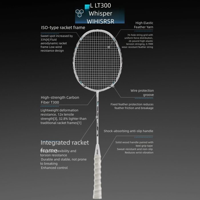 Premium Carbon Fiber Badminton Racket – Lightweight, Durable & Professional Badminton Racket Set for Singles and Doubles Players
